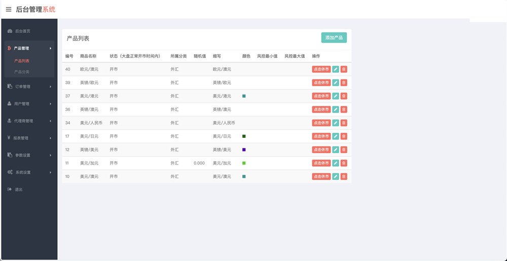 APEX多语言外汇微盘微交易所源码/单控点控+代理分销+K线完好/前端html后端PHP