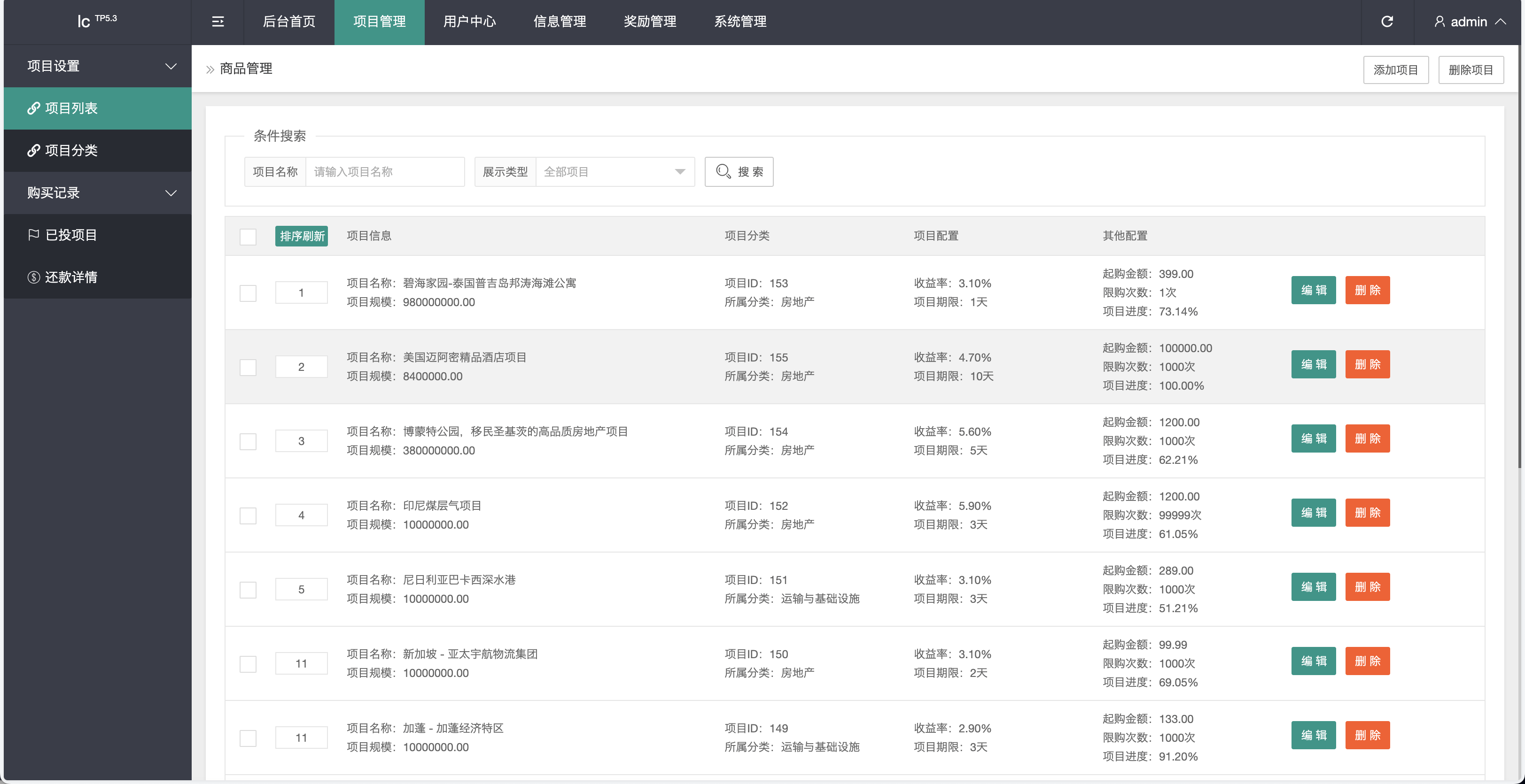 紫禁城多语言海外投资理财源码/海外投资返利源码/前端uniapp纯源码 紫禁城多语言海外投资理财源码/海外投资返利源码/前端uniapp纯源码