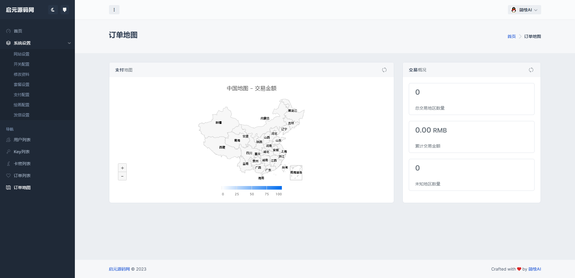 2023最新简绘AI开源版支持MJ绘画，AI问答——修复版