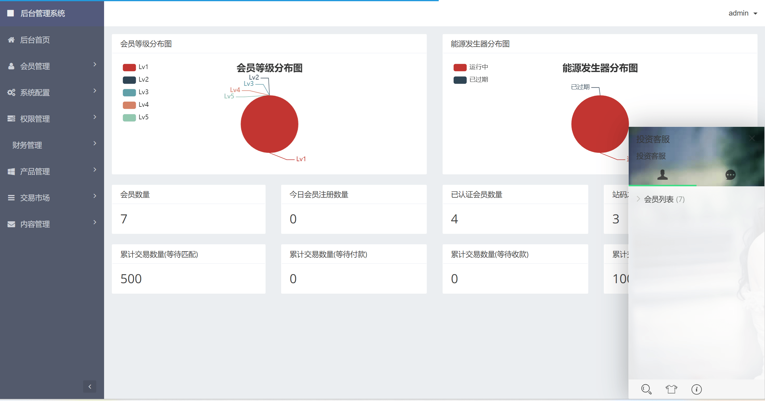 全新ui矿机系统/区块链云算力矿机/余额宝理财/虚拟币交易市场