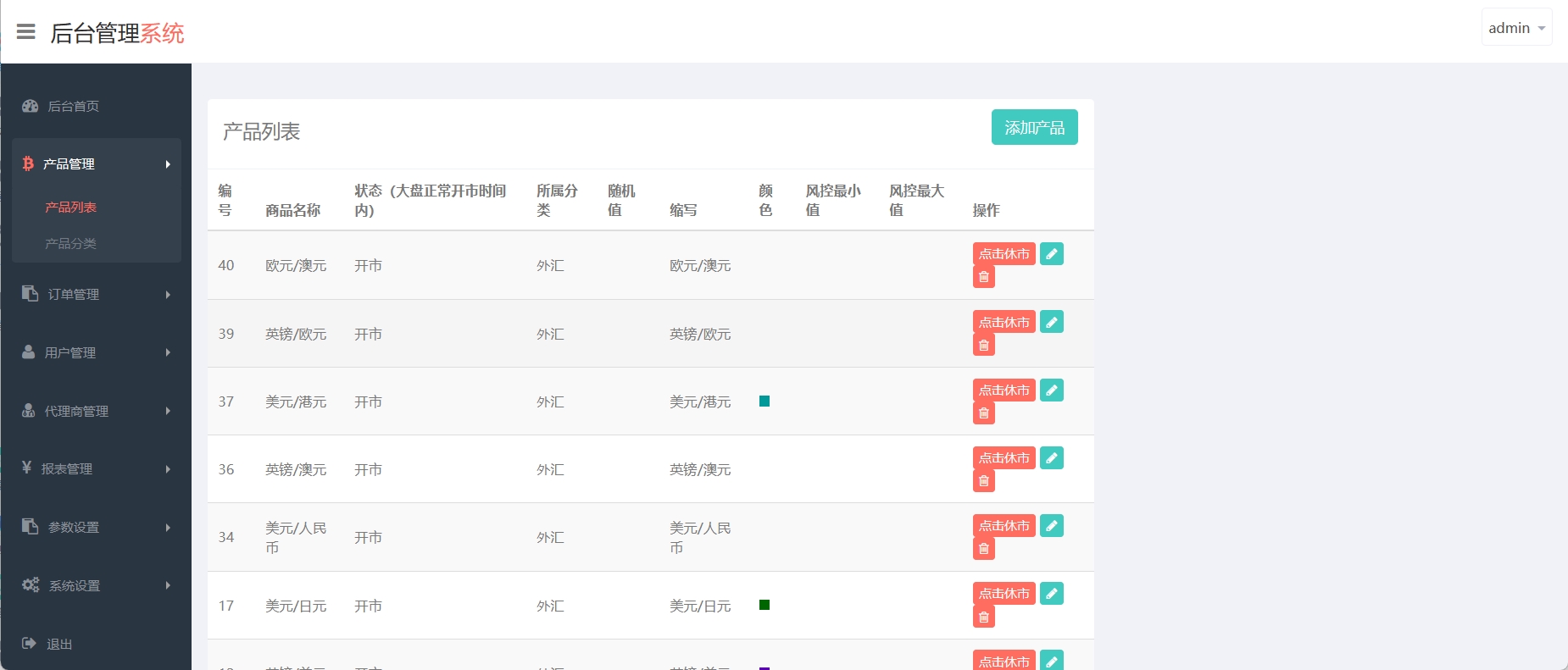 6语言交易所/微盘PHP源码