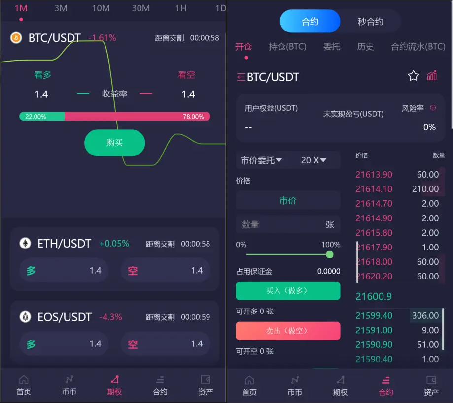 19国语言交易所源码/秒合约/申购/锁仓/K线完整/日夜模式
