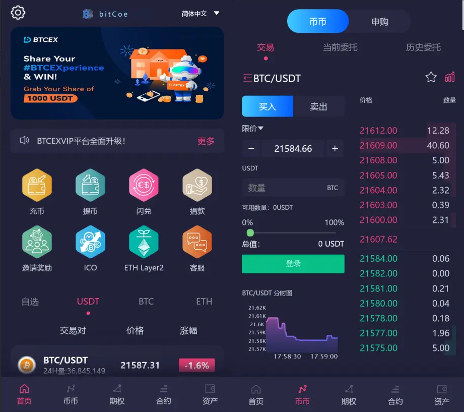 19国语言交易所源码/秒合约/申购/锁仓/K线完整/日夜模式