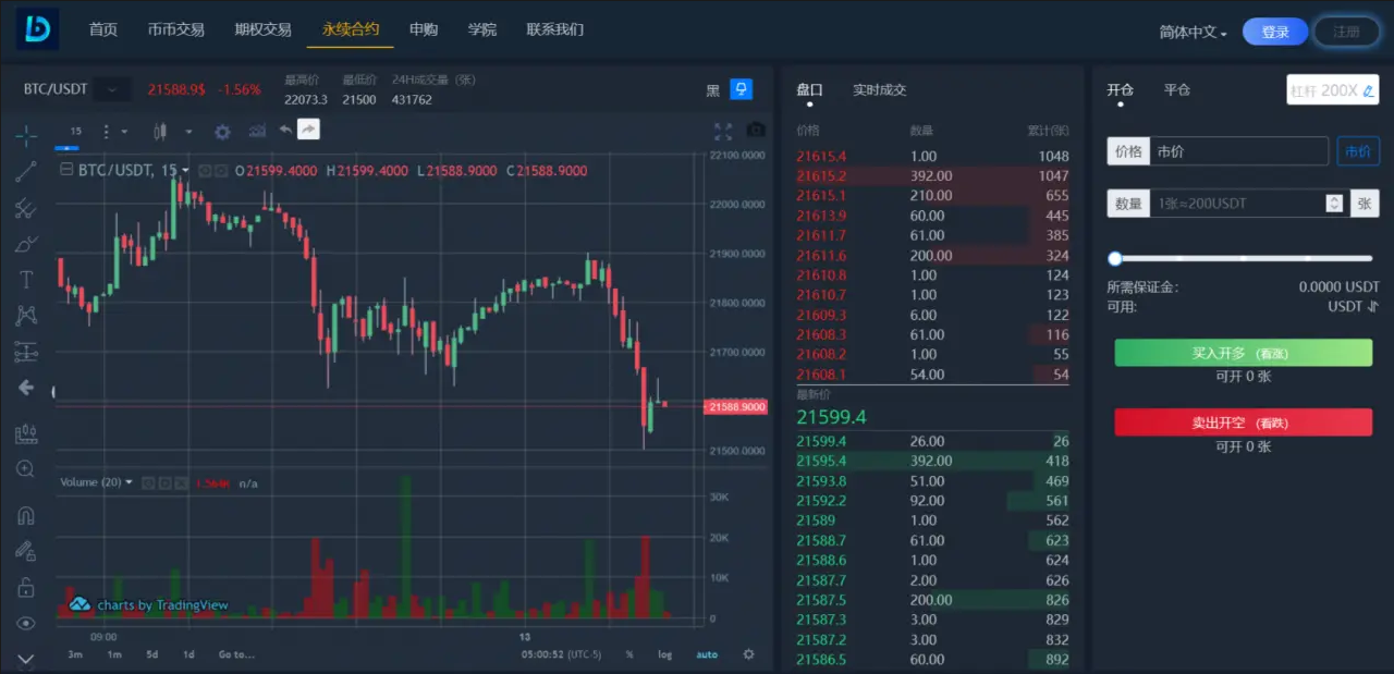 19国语言交易所源码/秒合约/申购/锁仓/K线完整/日夜模式