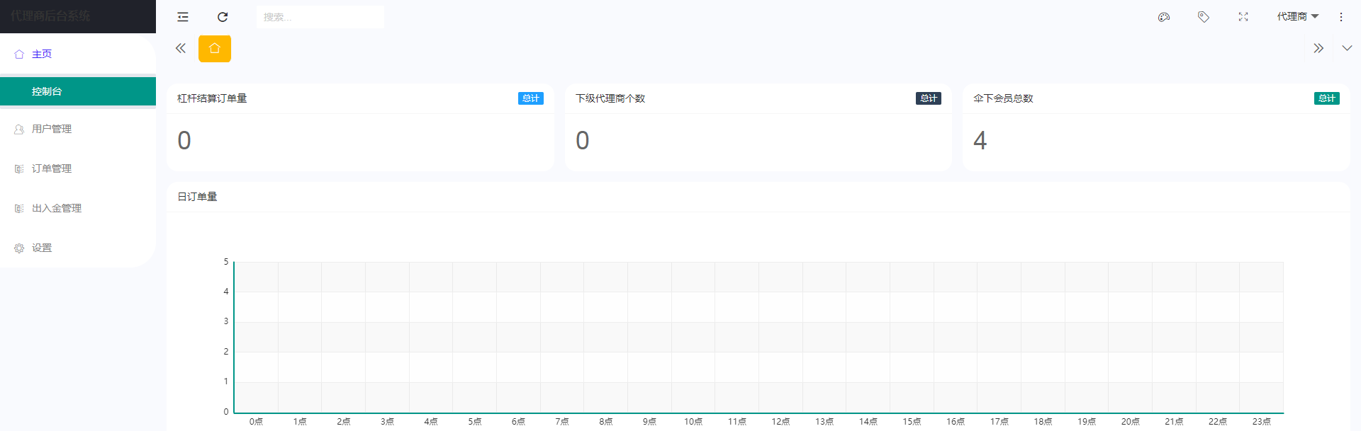 WooCloud交易所/秒合约/NFT/跟单/币币交易/全开源