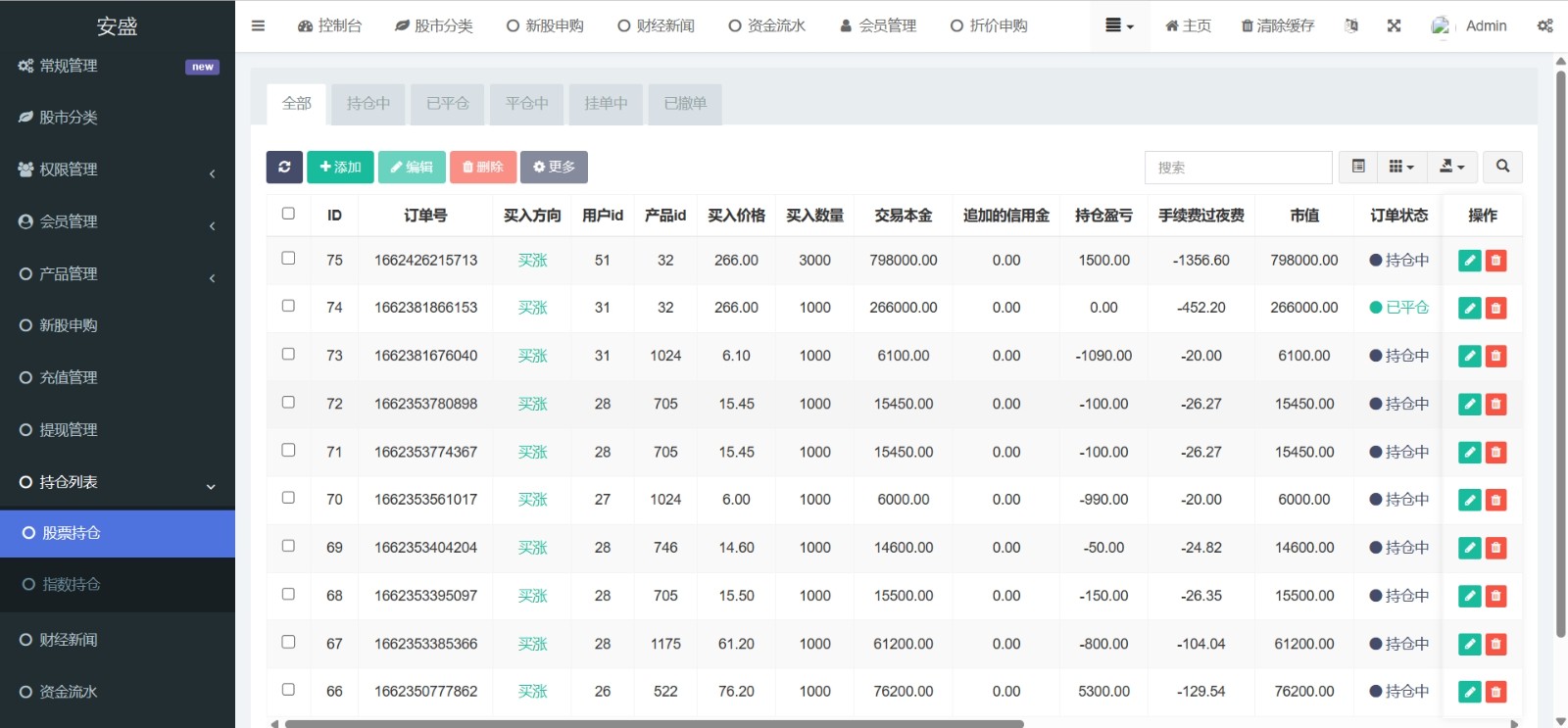 台股平台源码/新股申购/折扣申购 计划任务+uniapp源码
