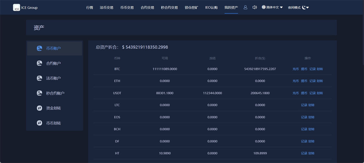 多语言SCBFF交易所源码 新币申购/杠杆交易/C2C交易/秒合约/锁仓挖矿 PHP+uniapp源码 带机器人+安装教程