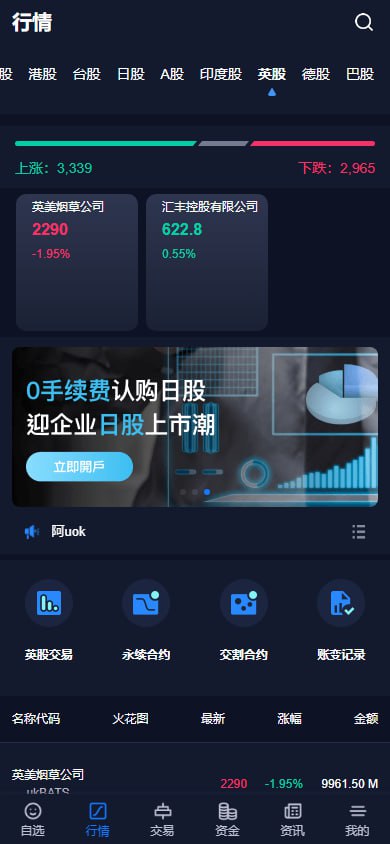 价值2000U综合盘交易所完全java+vue开源