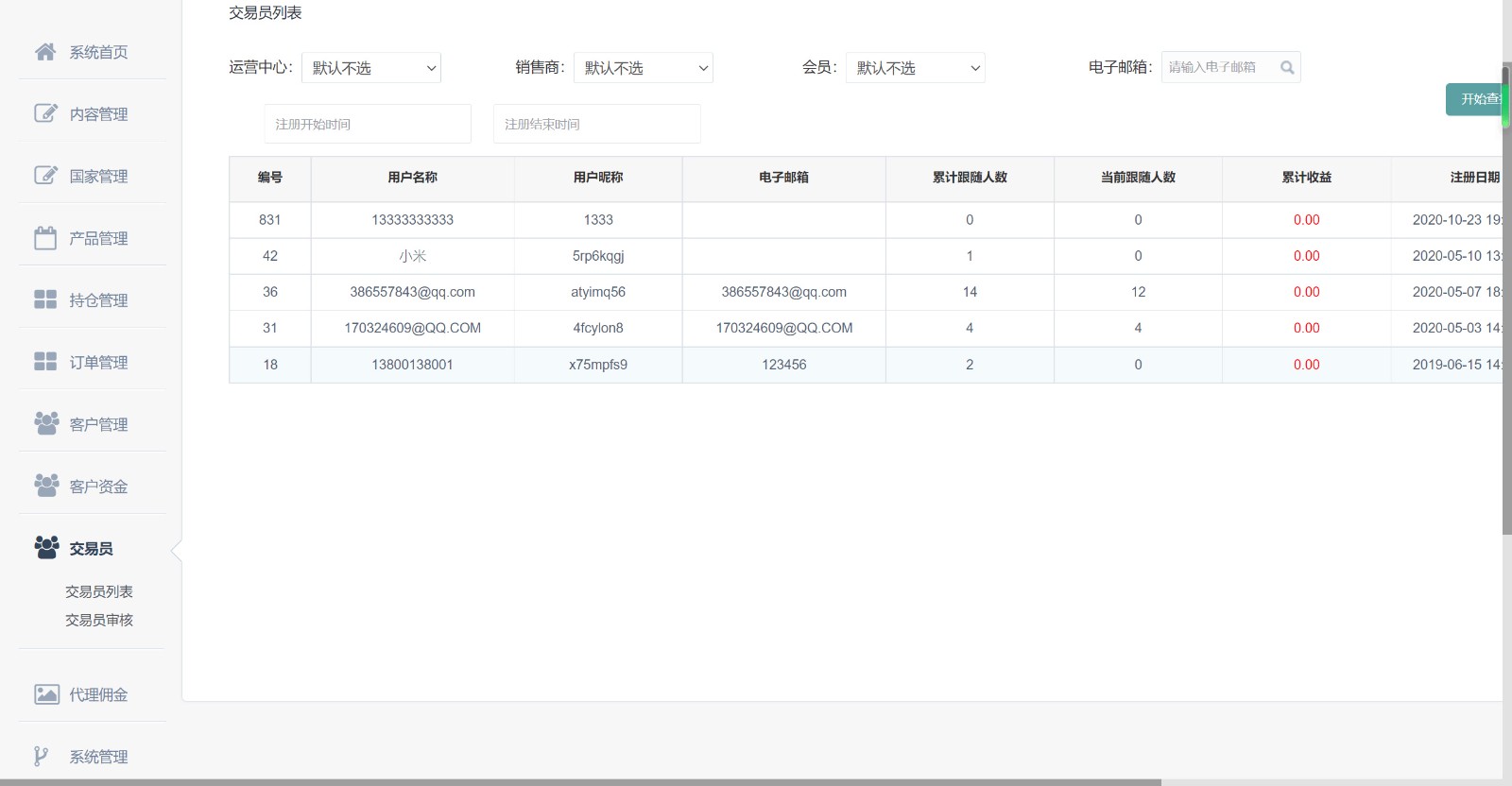 多语言3合一港交易双位盘/微盘微交易系统/外汇期货/跟单交易/脚本齐全/搭建教程
