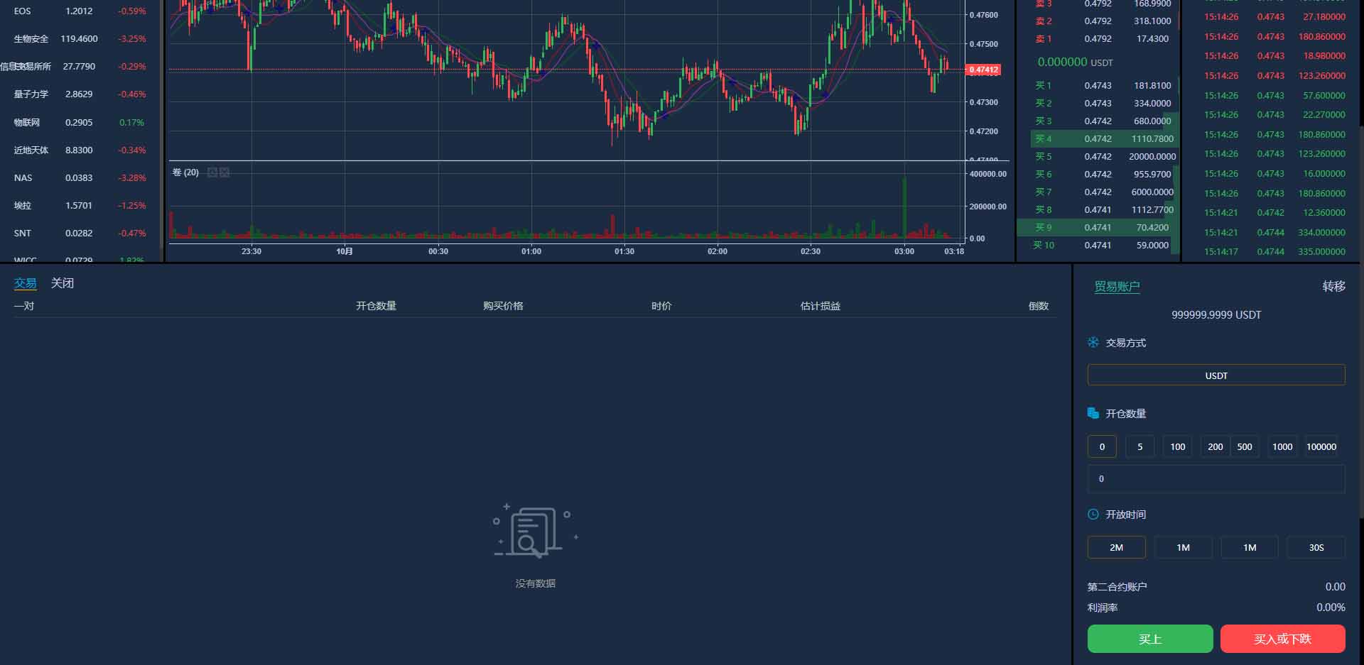 七语言YCoin交易所运营级源码 带期权/币币/合约/锁仓/质押/挖矿/新币认购,带搭建教程 Uinapp源码带H5+PC