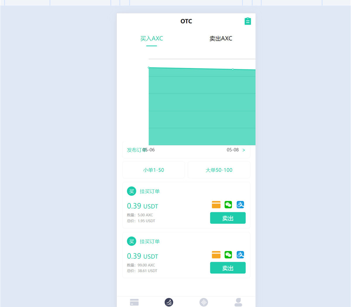 虚拟币矿机系统/分红理财/矿机交易/OTC