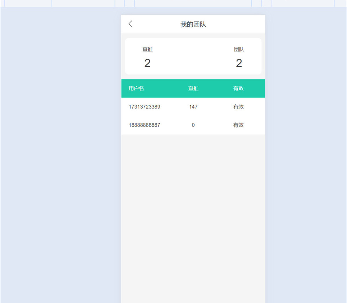 虚拟币矿机系统/分红理财/矿机交易/OTC