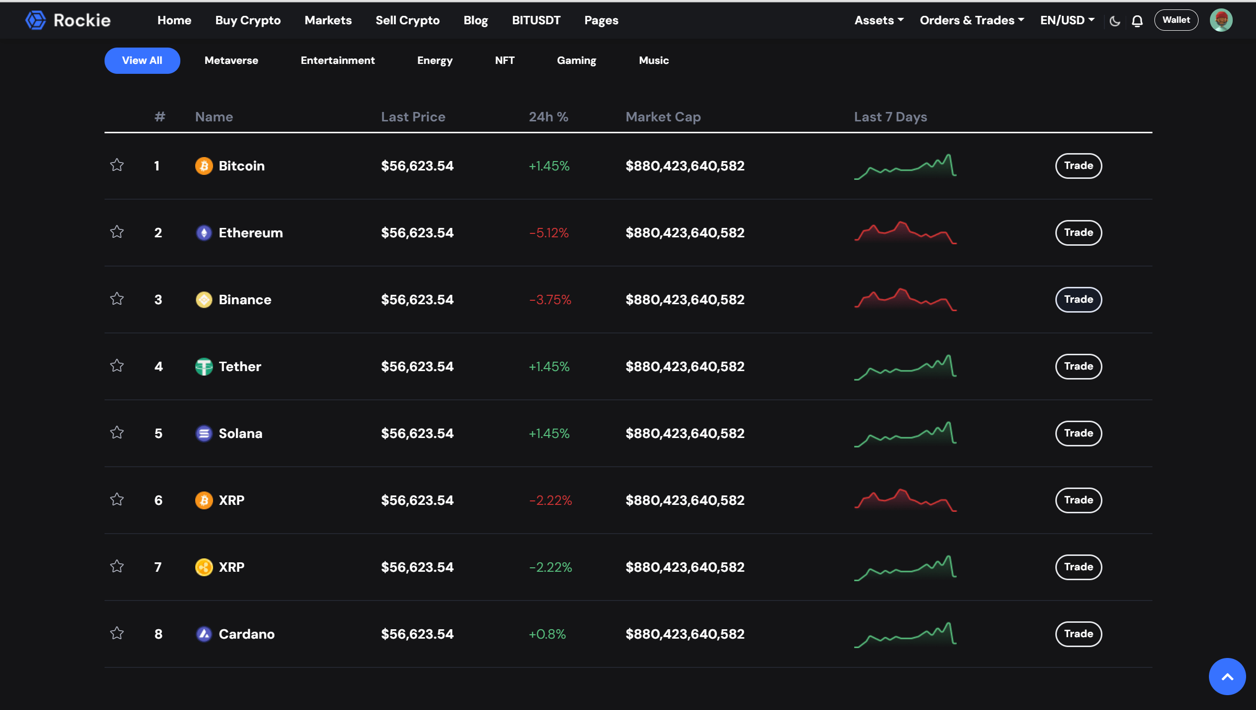 六首页加密货币交易所Web前端ReactJS网站模板 六首页加密货币交易所Web前端ReactJS网站模板