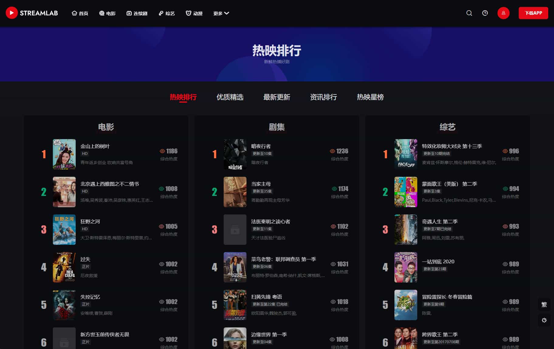 短视多功能主题第二套Streamlab | 苹果CMS | 首发