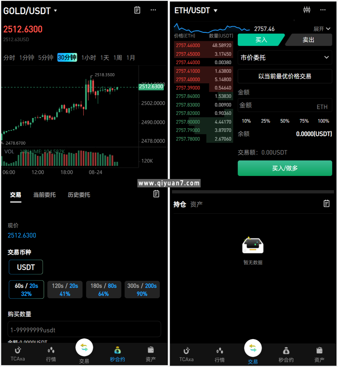 仿okex多语言海外交易所源码+秒合约+永续合约+闪兑+k线插针+C2C交易+前端uniapp前端纯源码