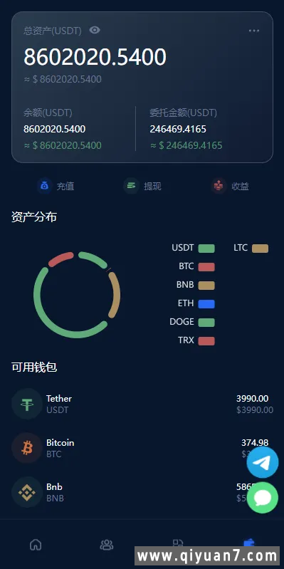 5国语言多语言虚拟币投资理财