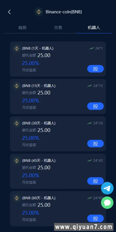 5国语言多语言虚拟币投资理财