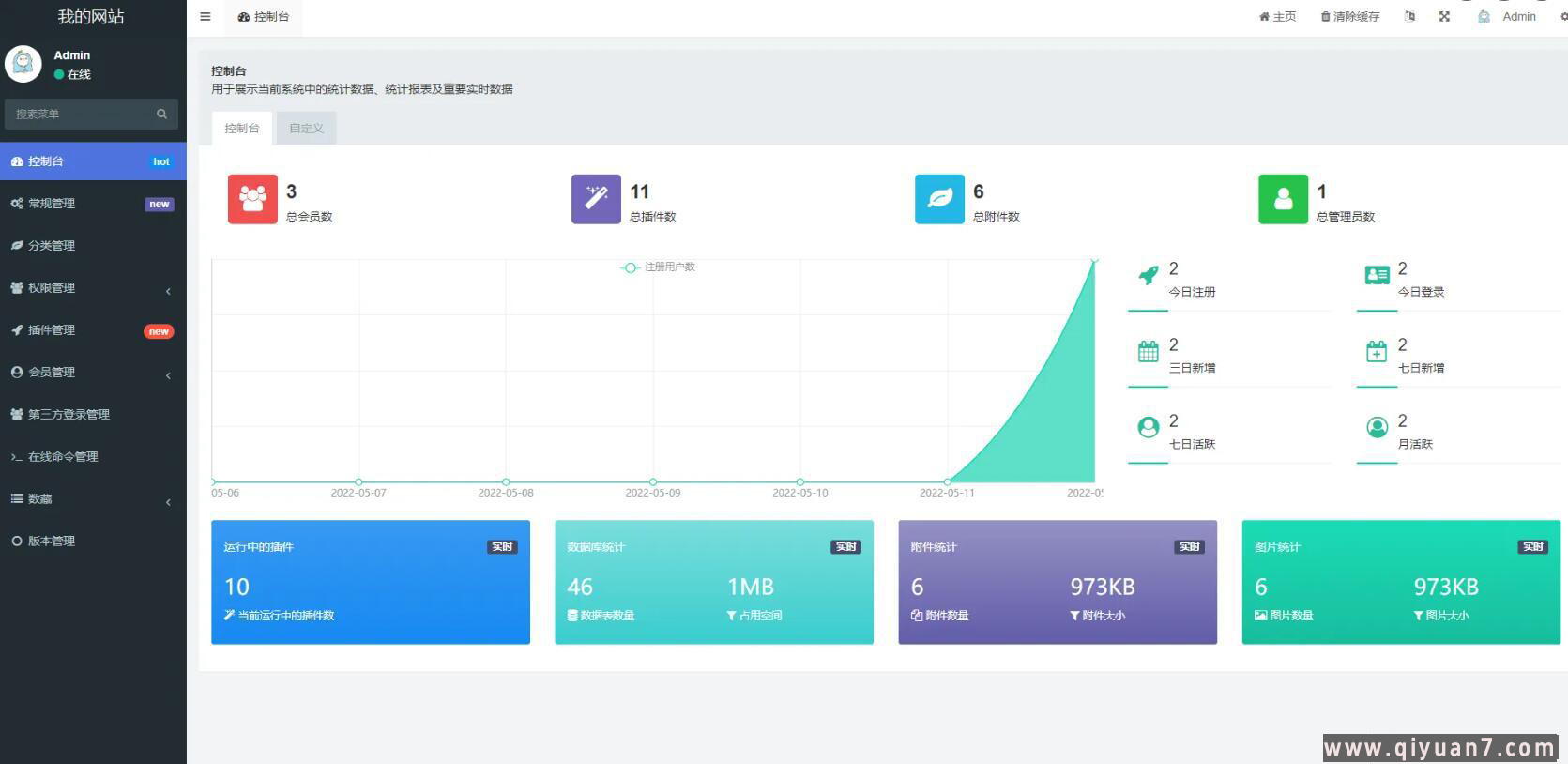 元宇宙NFT交易系统+数字藏品3D合成+空投盲盒玩法抽集卡 元宇宙NFT交易系统+数字藏品3D合成+空投盲盒玩法抽集卡