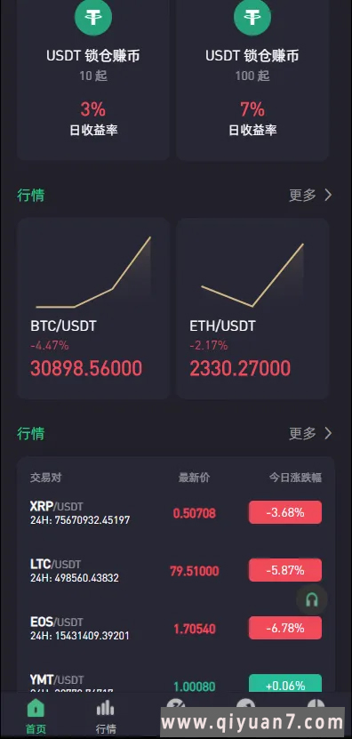 绿色版8国语言区块链交易所nft交易