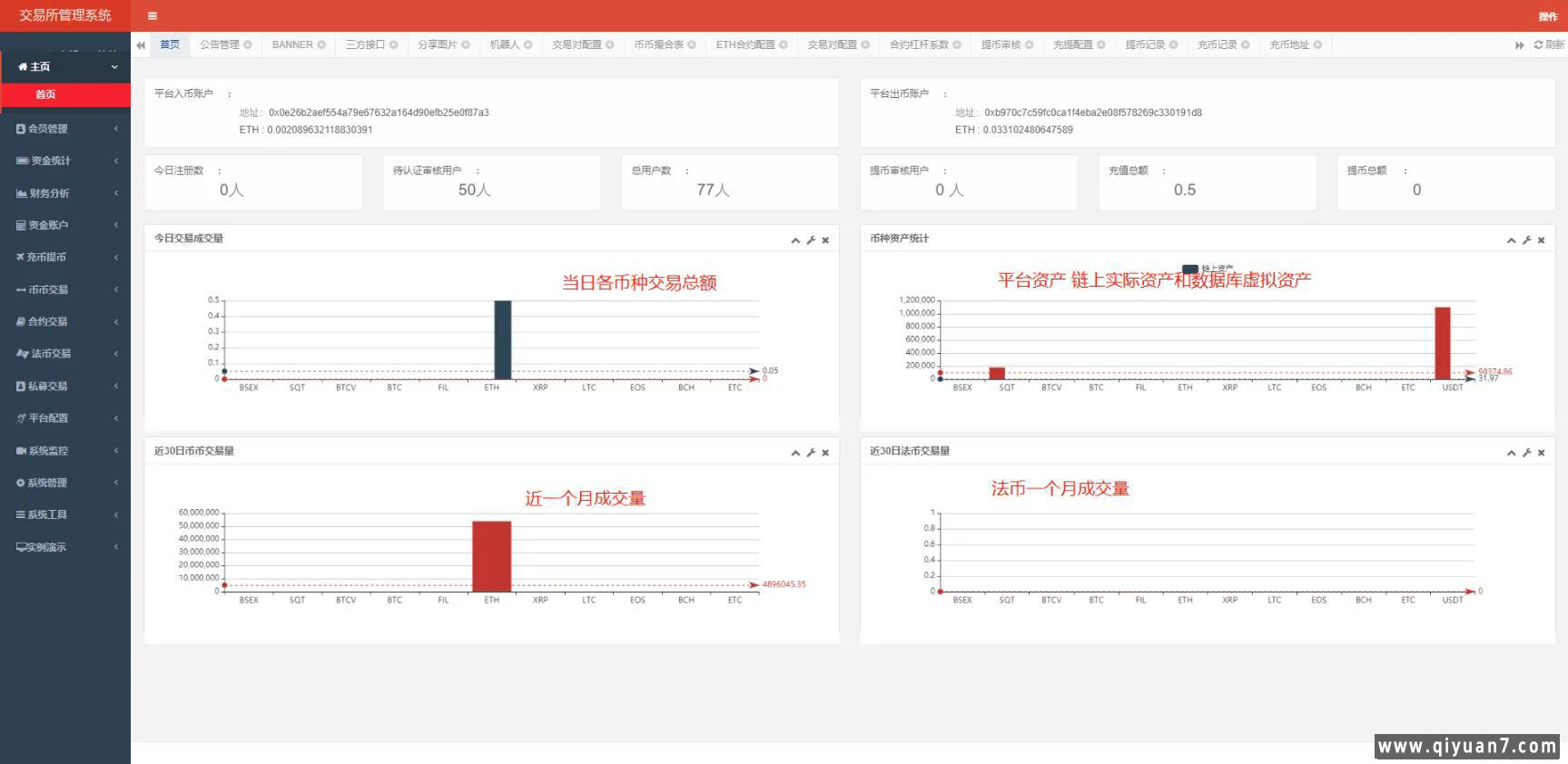 java区块链交易所源码永续+H5+PC+app源码