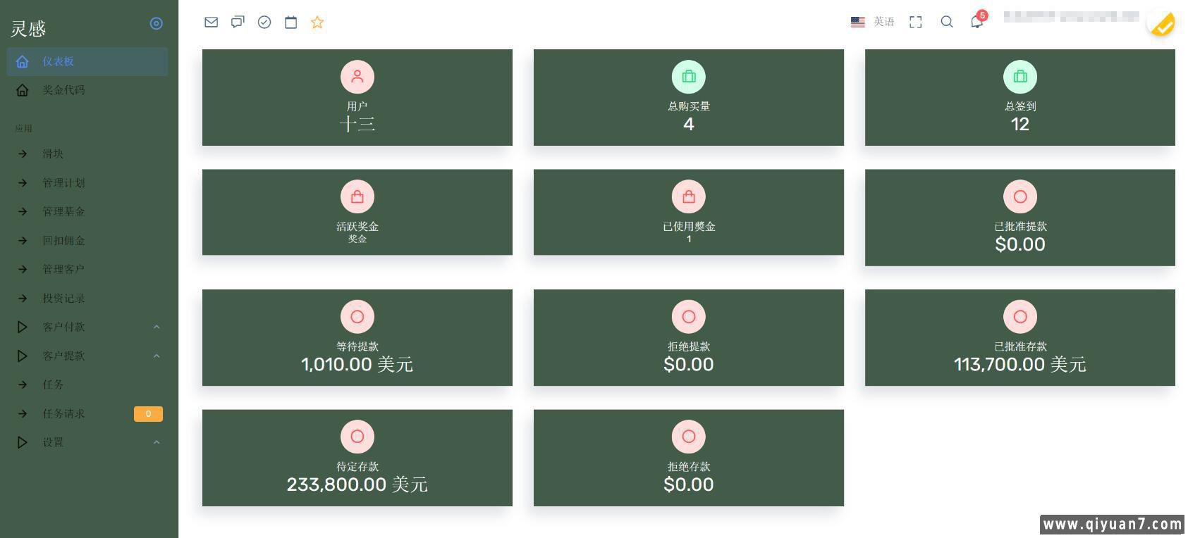 海外矿物投资+理财投资源码