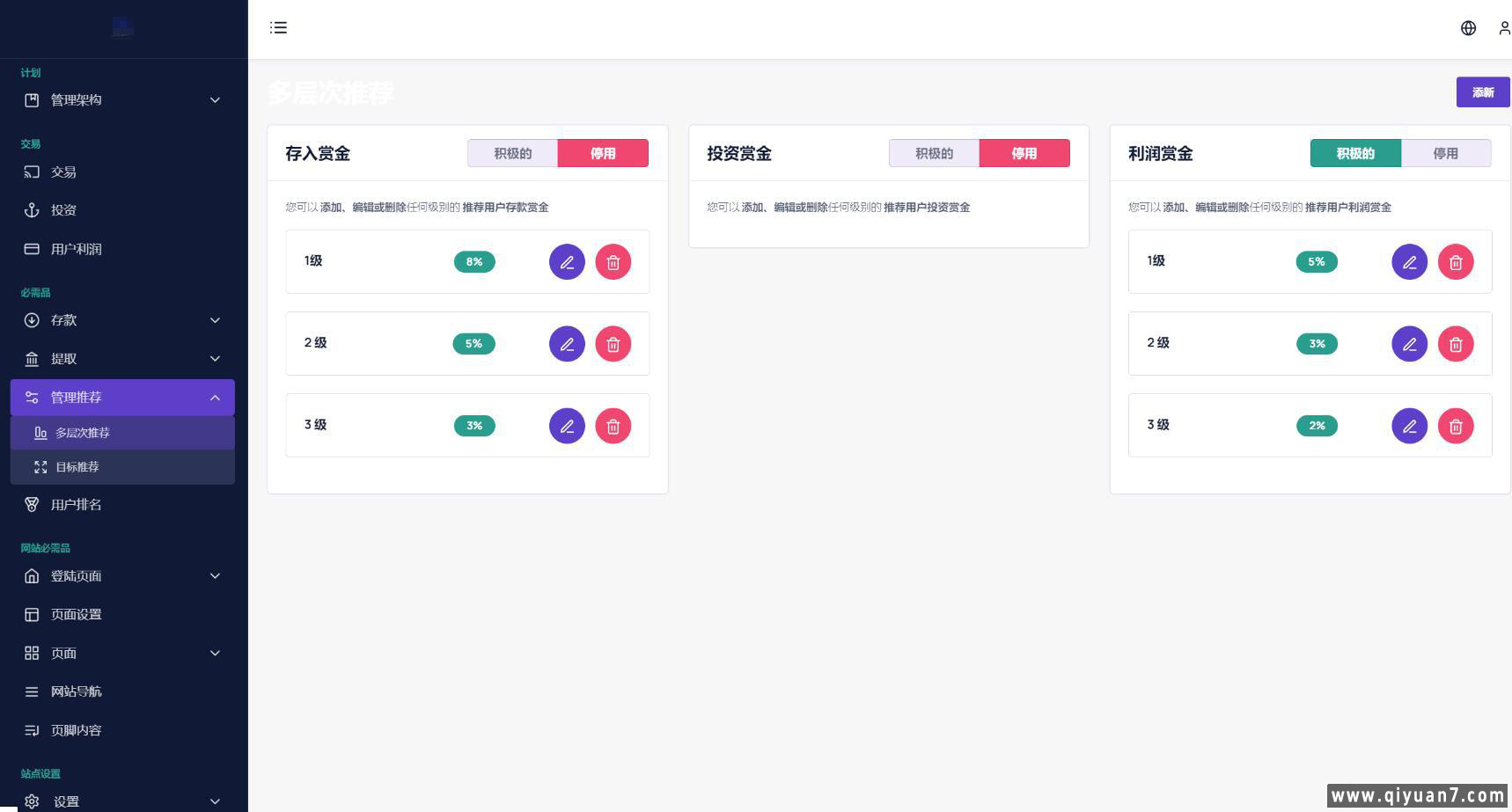 全球投资理财+AI人工智能+区块链源码17种语言