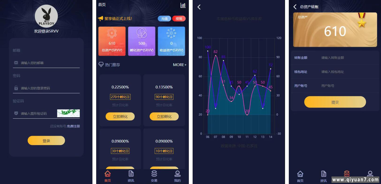 聚享值虚拟币养成+算力节点源码