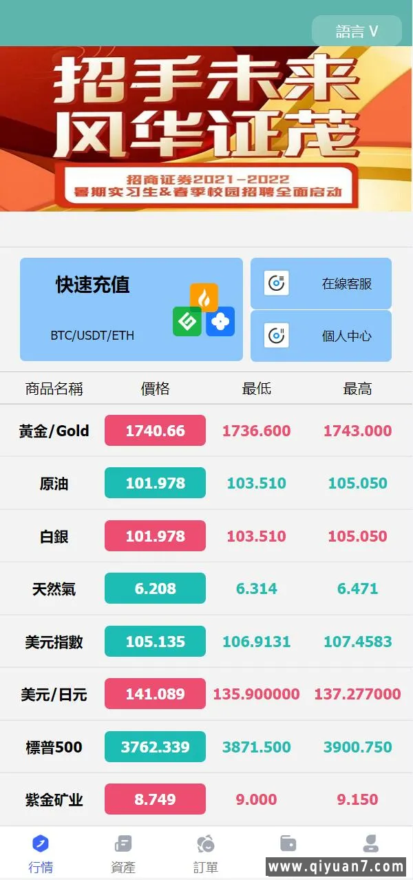 八国语言V盘系统投资理财源码