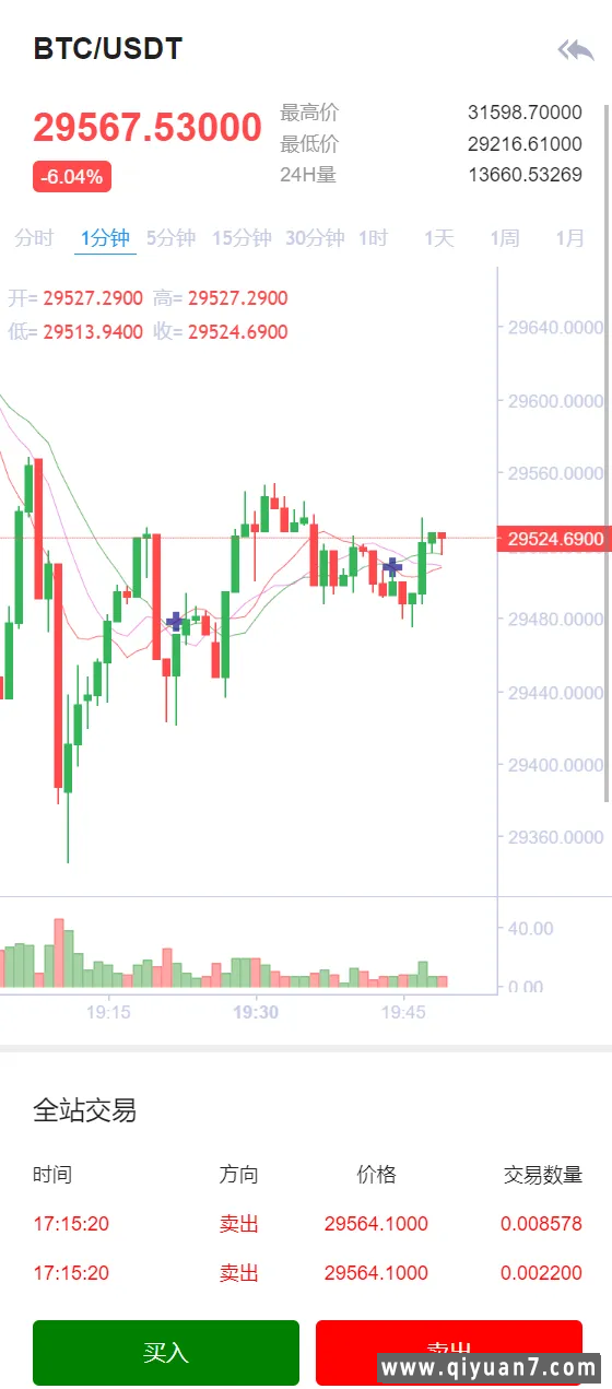 6国语言二开版JY所游客登录试玩