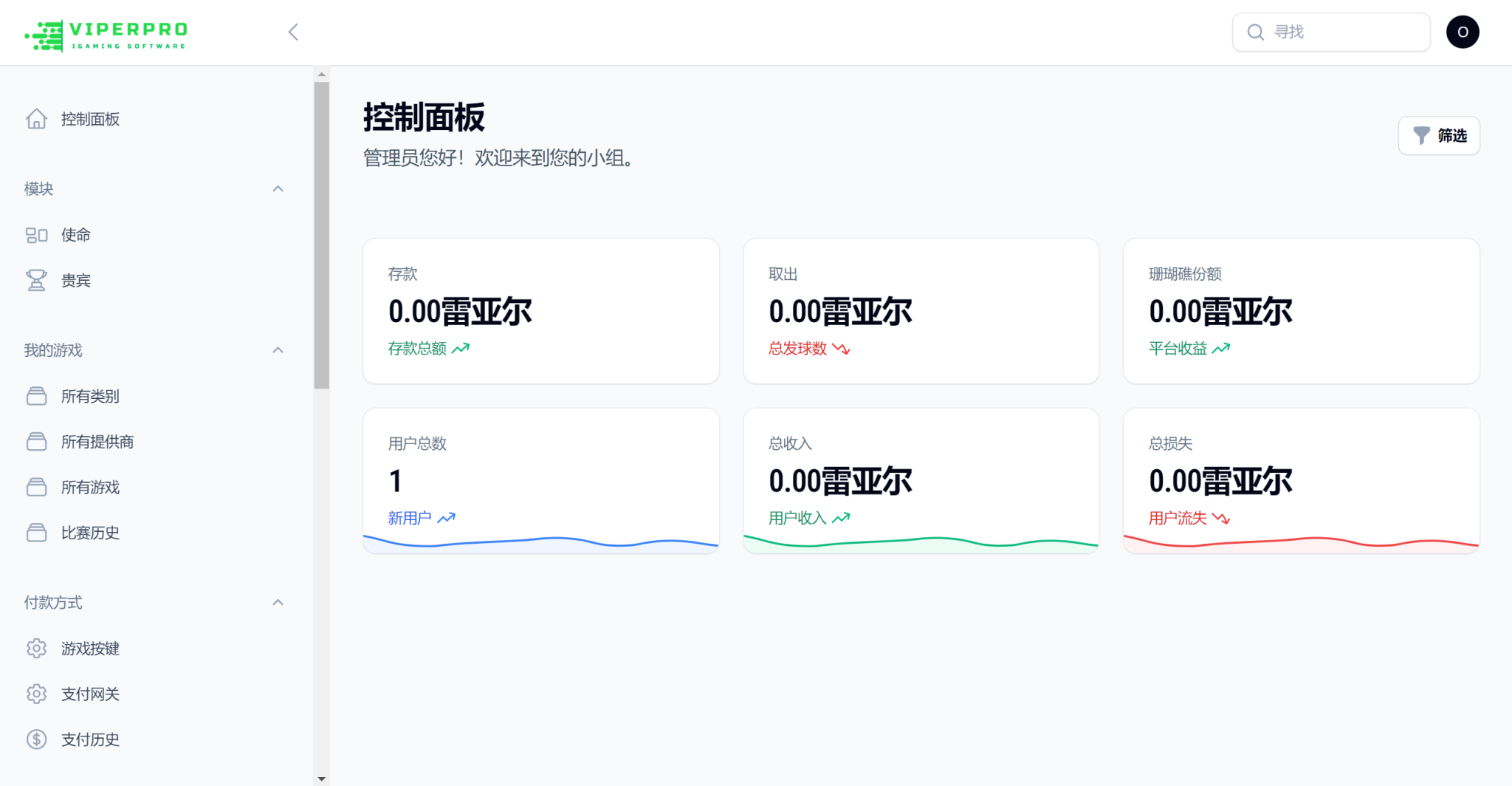 Viper Pro海外电子PG/PP/综合游戏源码下载