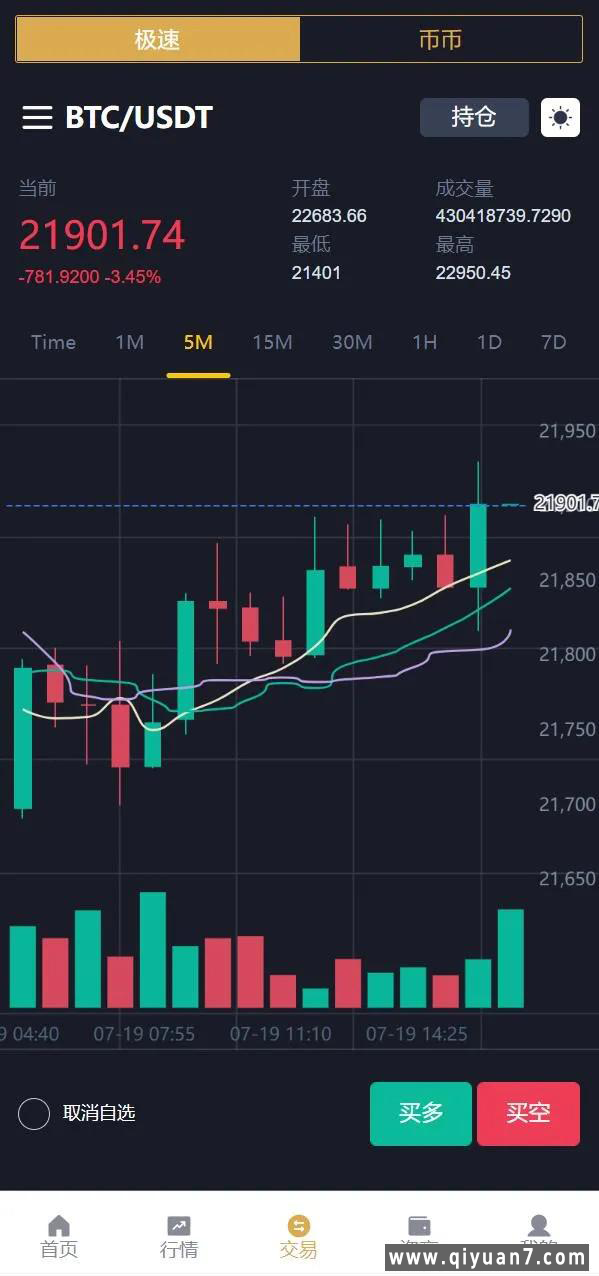 全新多语言交易所源码质押申购区块交易源码