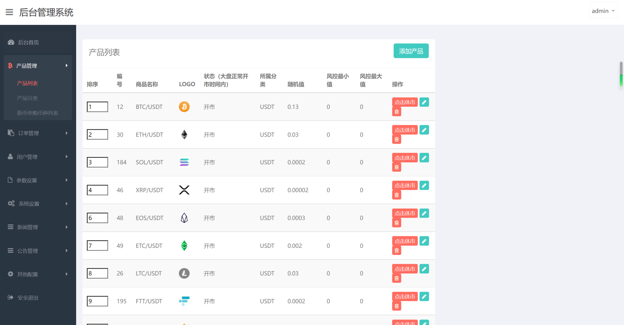 COINZOOM九国语言微盘微交易交易所版源码