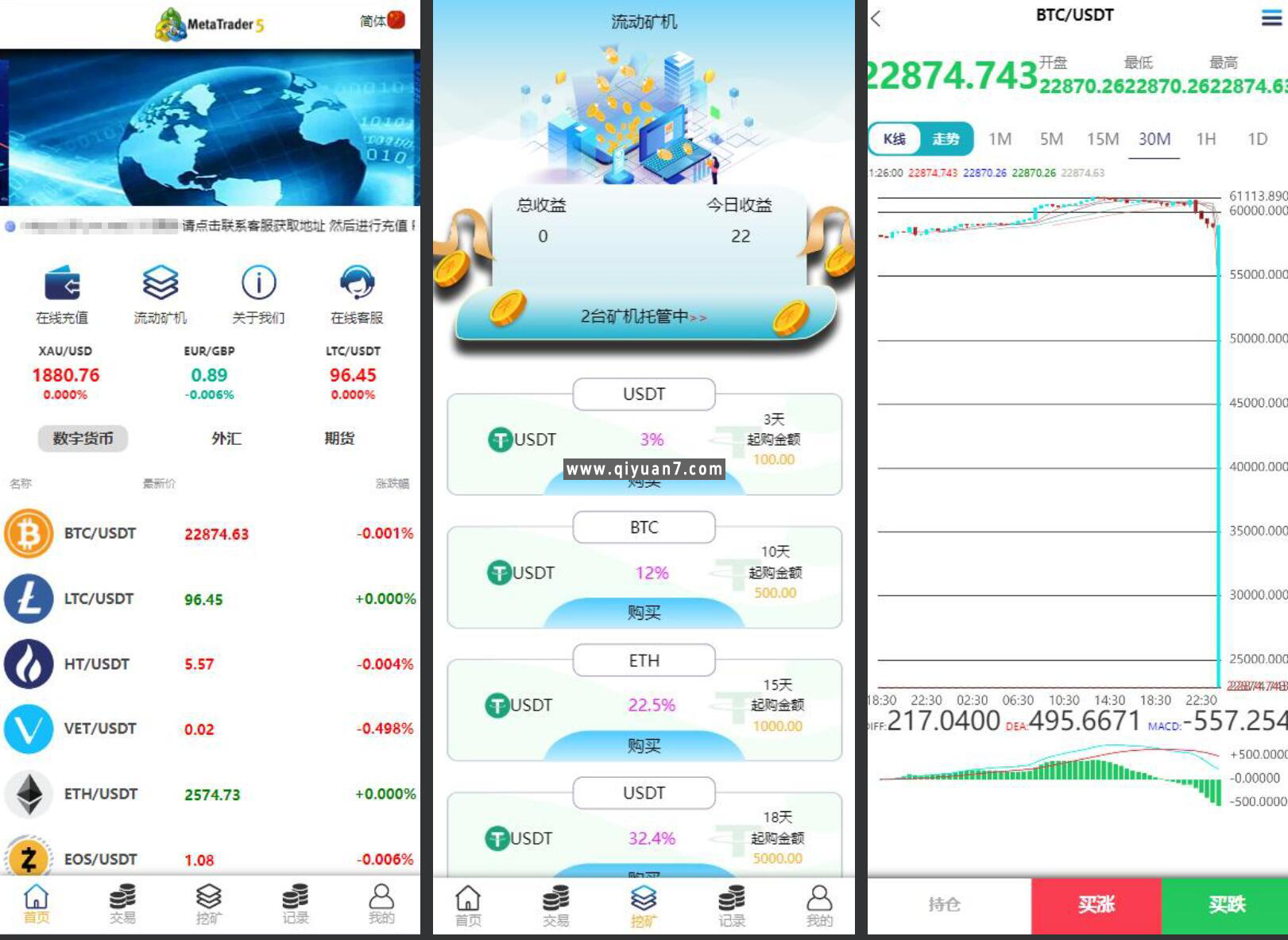 海外双语言仿MT5微盘PHP源码带搭建文本