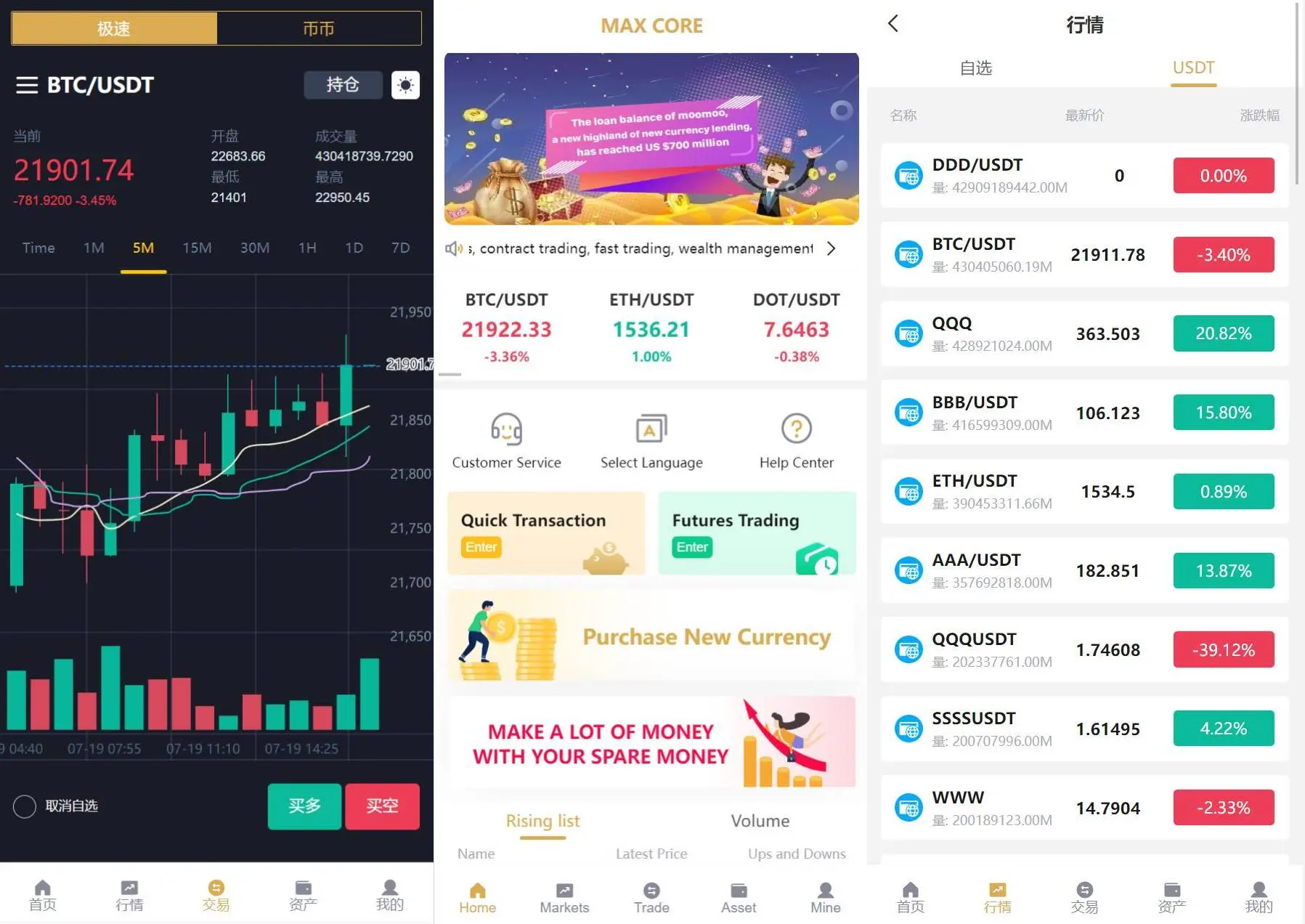 多语言交易所/期权币币交易/质押挖矿/新币申购/区块链交易所