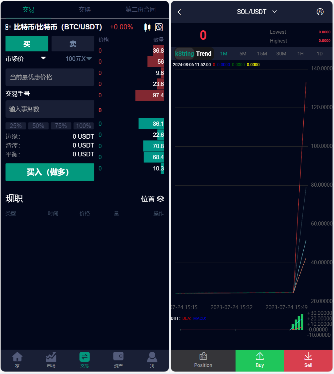 COINZOOM九国语言微盘微交易交易所版源码