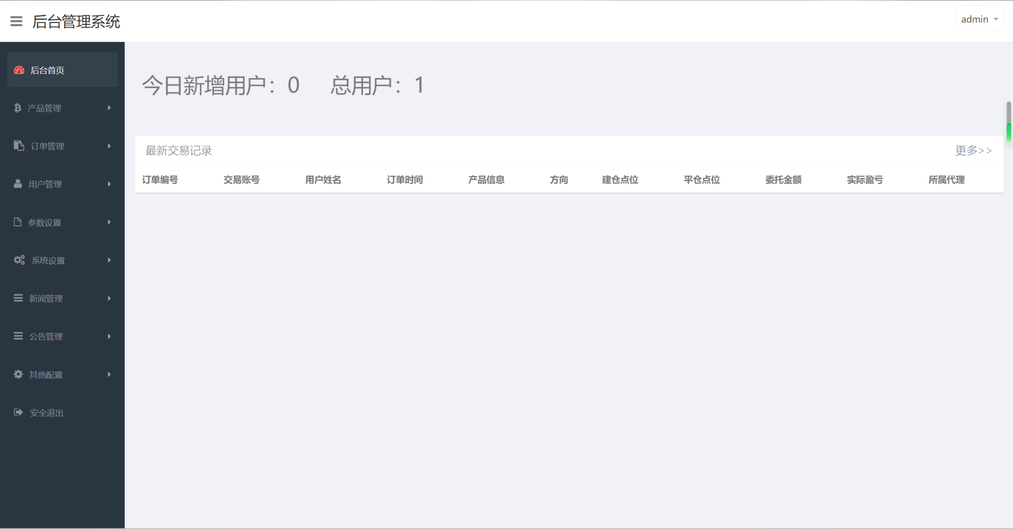 COINZOOM九国语言微盘微交易交易所版源码