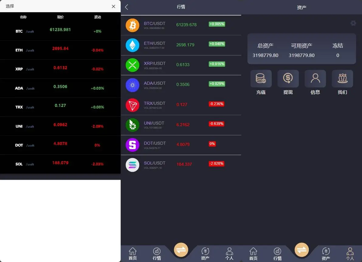 多语言海外微盘源码修复版海外微交易源码开源海外微盘微交易黑色源码下载