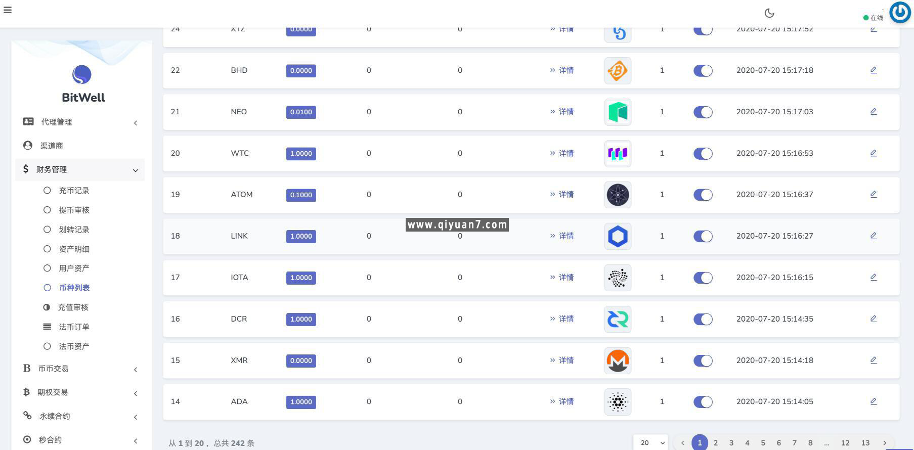 全开源BitWell多语言交易所源码OTC+永续合约+代理渠道商前端uniapp+后端php