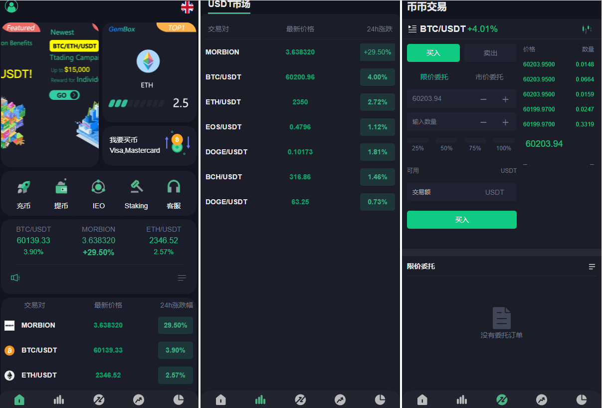 GNCEX修复版 /8国语言交易所/功能完美运营/合约/秒合约交易所