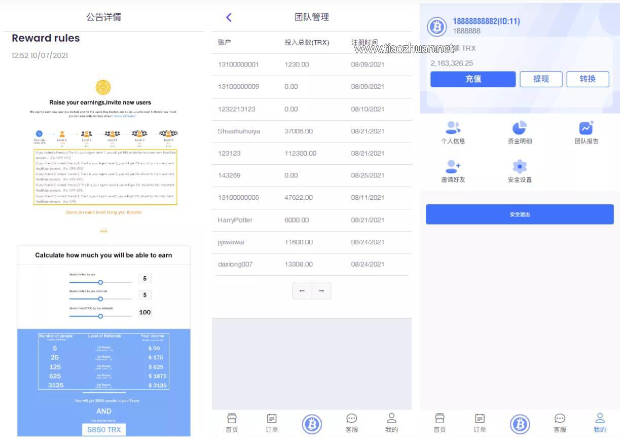 【TRX虚拟币矿机】区块链矿机交易系统+4国语言+usdt充值+搭建视频教程