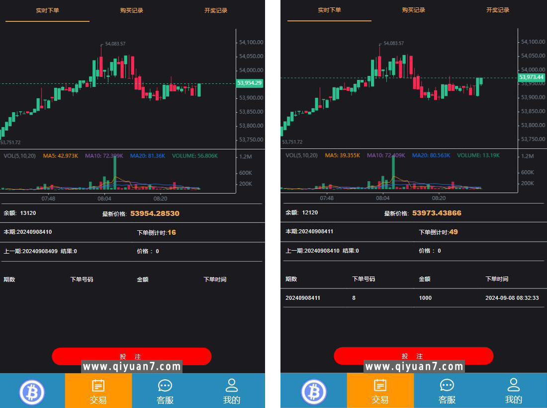 双语言BTC竞猜下单源码usdt竞猜源码前端html+后端php