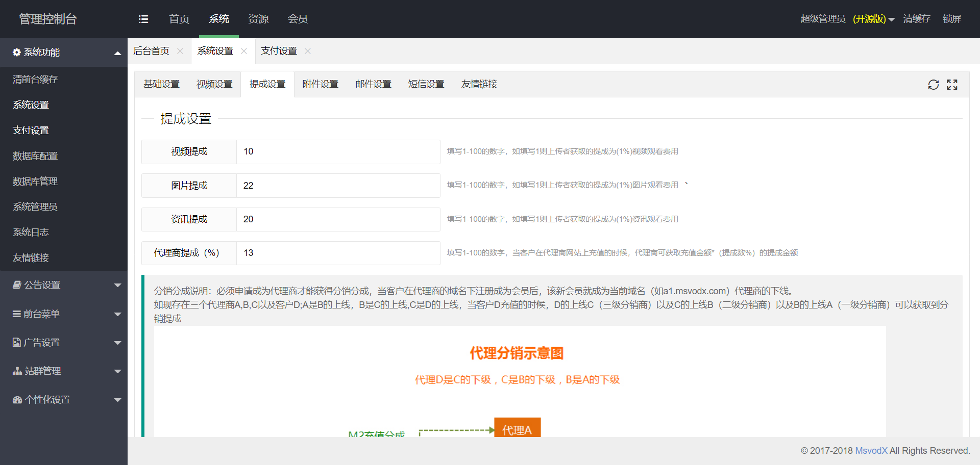 视频点播系统源码全开源