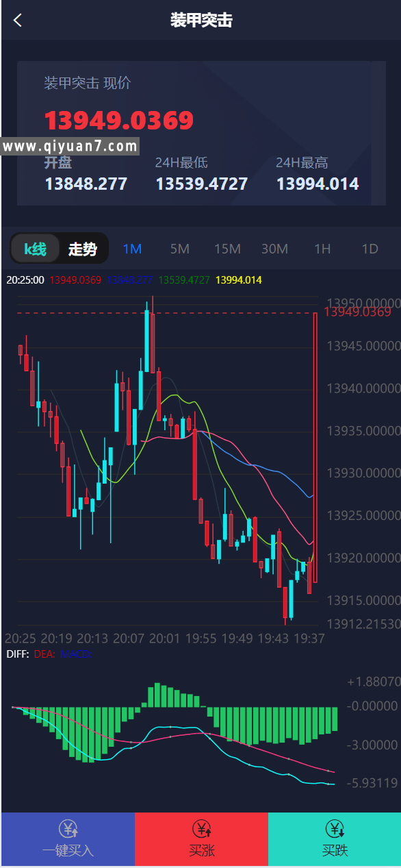 双语军备V交易所源码一键亏盈前端html+后端PHP