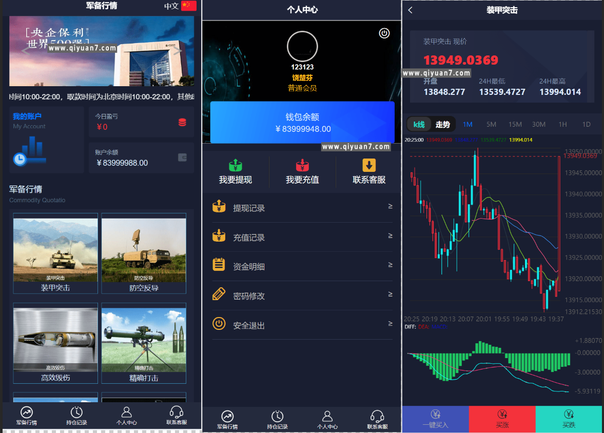 双语军备V交易所源码一键亏盈前端html+后端PHP