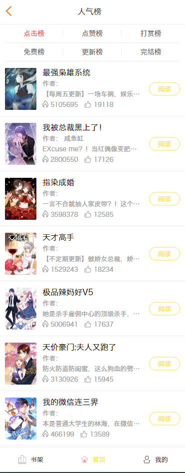 小说漫画4合1小说音乐漫画视频thinkphp框架 小说漫画4合1小说音乐漫画视频thinkphp框架