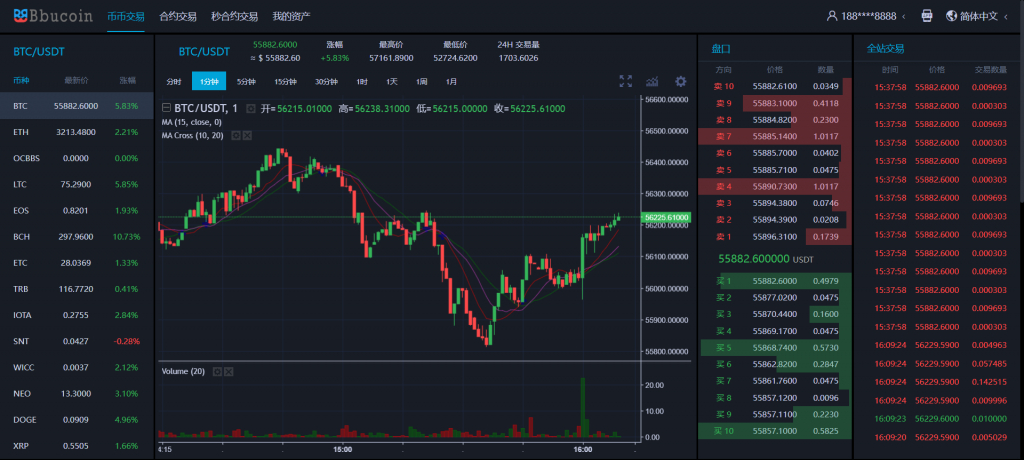 BBuCoin交易所源码 多语言交易所系统源码-完整搭建教程