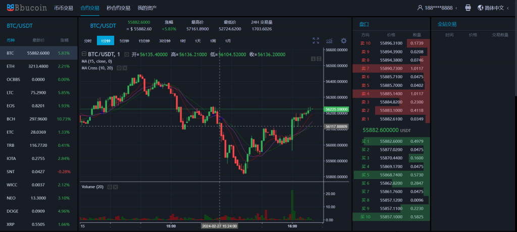 BBuCoin交易所源码 多语言交易所系统源码-完整搭建教程