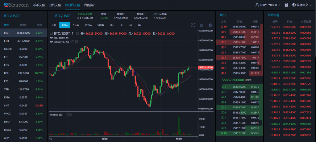 BBuCoin交易所源码 多语言交易所系统源码-完整搭建教程