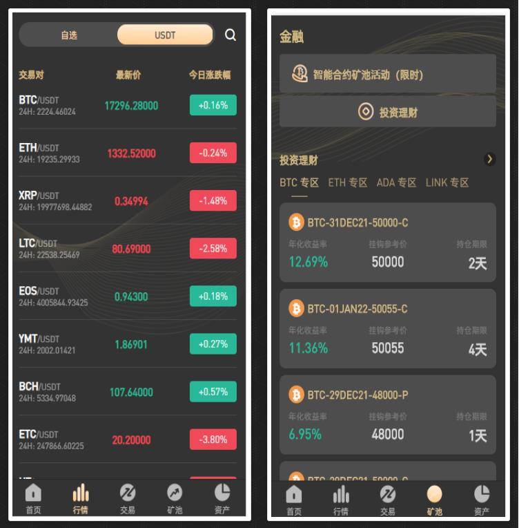 八国多语言VUE区块链交易所NFT升级版源码理财源码下载