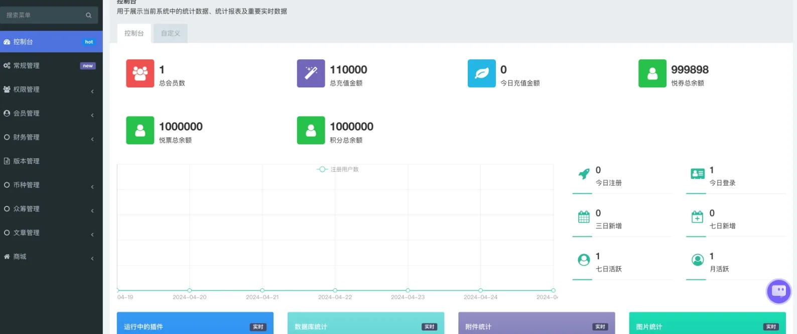 元富之路众筹商城源码/产品认购+内置计划任务+内置商城+内置在线客服系统/前端vue编译后+后端PHP 元富之路众筹商城源码/产品认购+内置计划任务+内置商城+内置在线客服系统/前端vue编译后+后端PHP